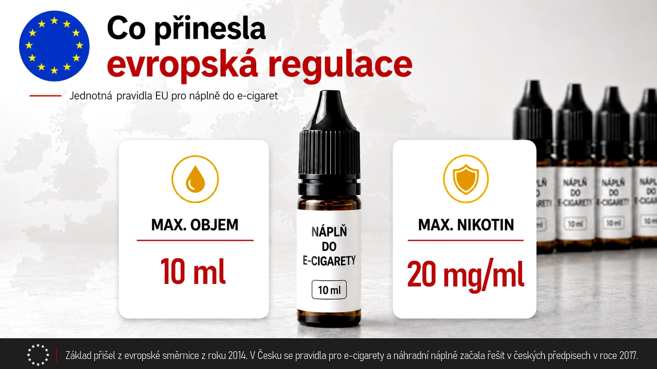 regulace tabakovych vyrobku eu